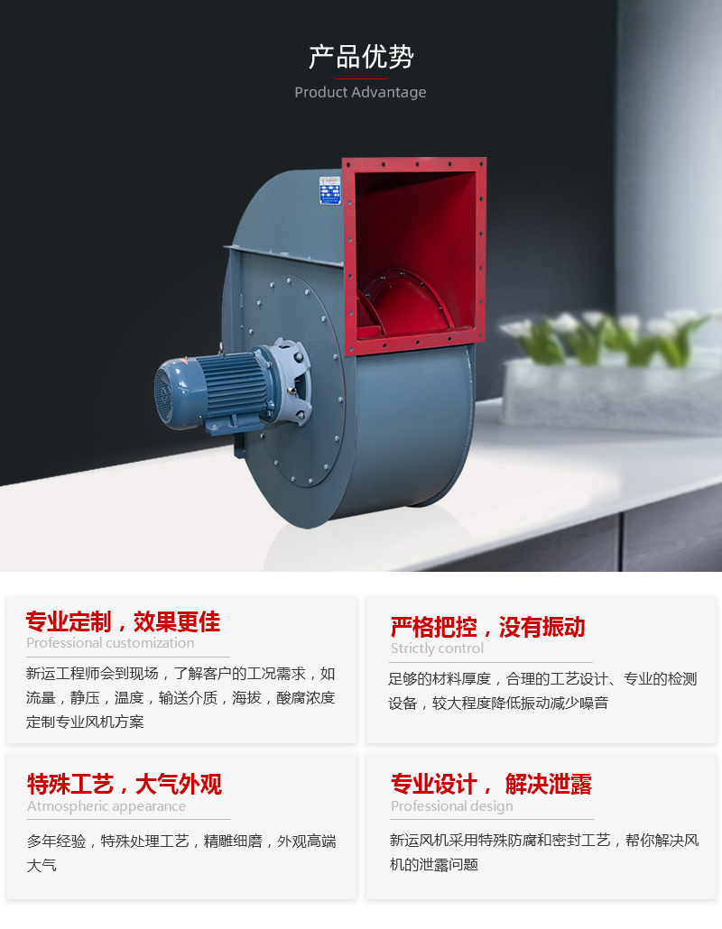 小型耐（nài）高溫風機