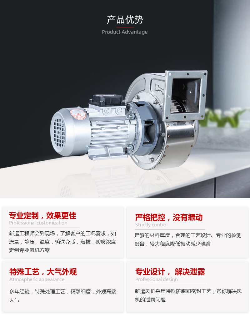 多翼式耐高溫風機 多翼式耐高溫風機(jī)