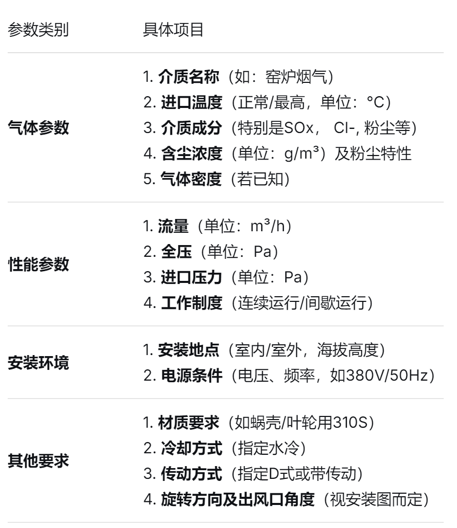 耐高溫不鏽鋼（gāng）引風機