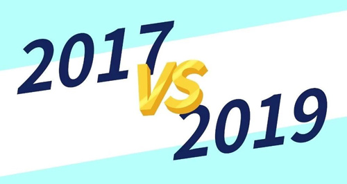 從(cóng)2017到2019,我到底經曆了(le)什麽?!!