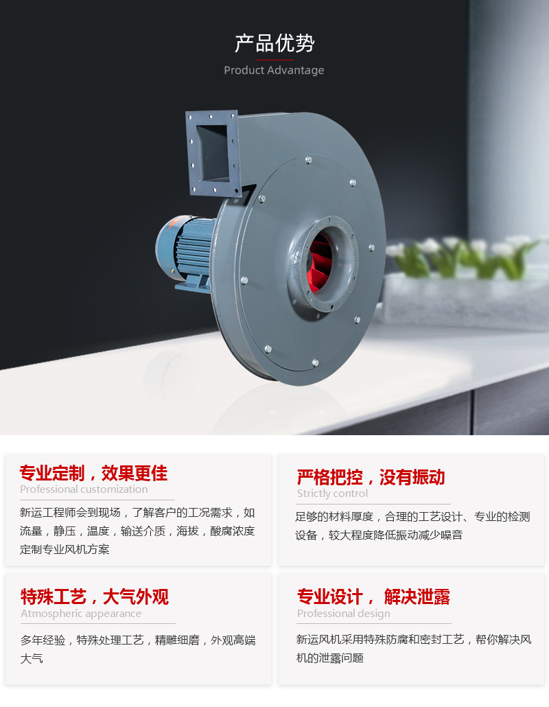 工業（yè）用高溫風（fēng）機