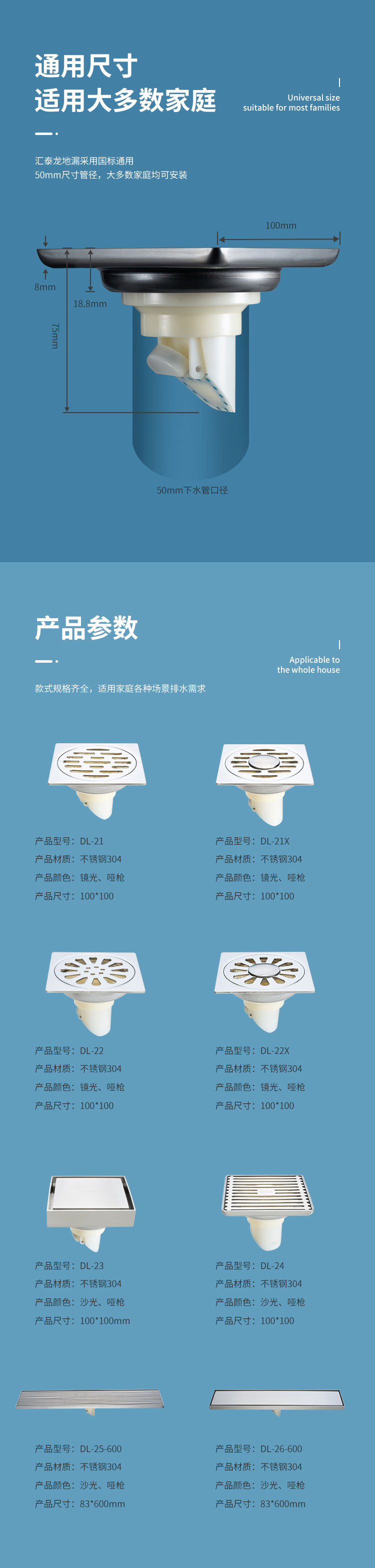 1675996479171709.jpg DL-2七防暢排地漏(不鏽鋼款)-詳(xiáng)情2.jpg
