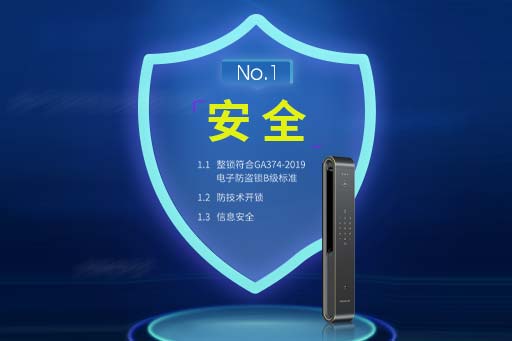 好智能鎖十大標準2.0---No.1:安全