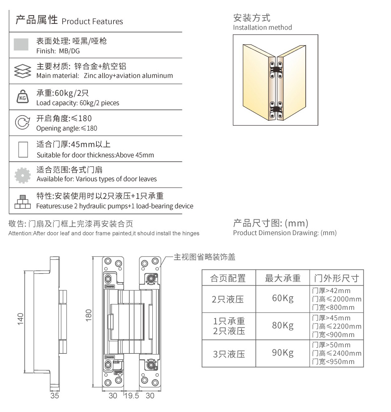 HA-81630-屬性.jpg